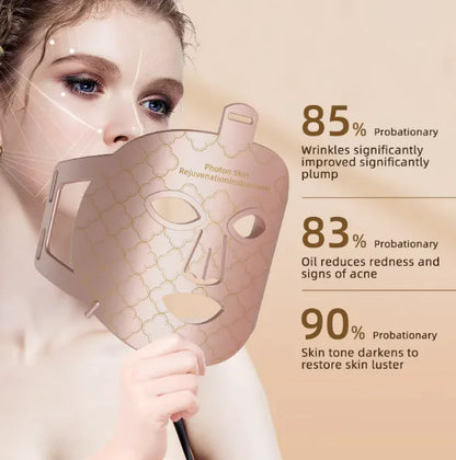 Luxilume LED Light Therapy Mask