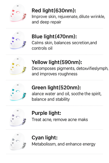 AestheticsBeam LED Red Light Therapy Face Mask