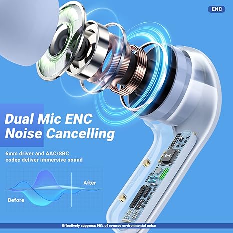 ACEFAST T6 Wireless Earbuds